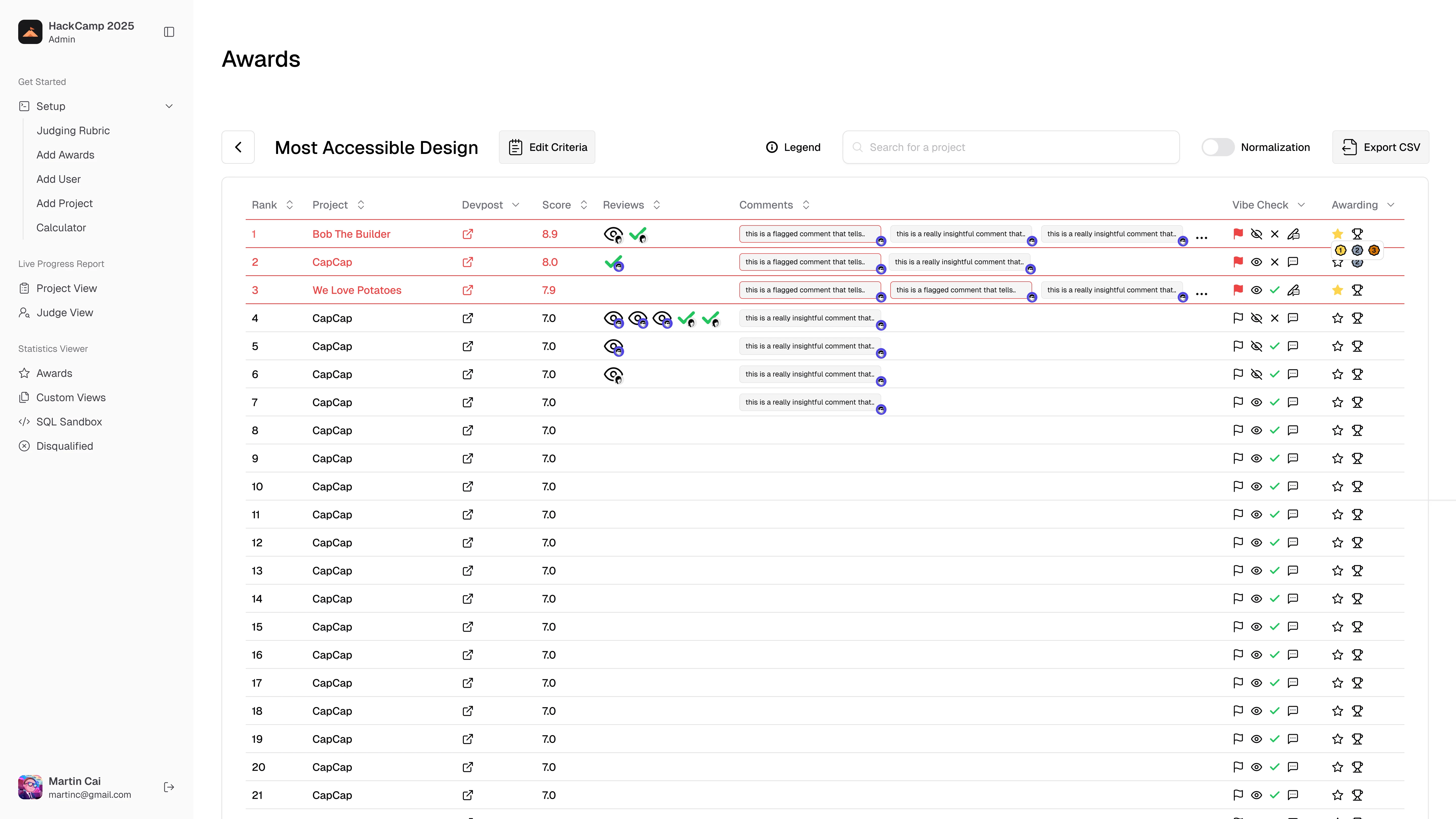 Award detail view — ranked projects with review status, comments, vibe check, and awarding columns
